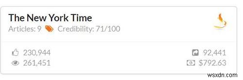 5 Useful Tools to Help You Spot Fake News
