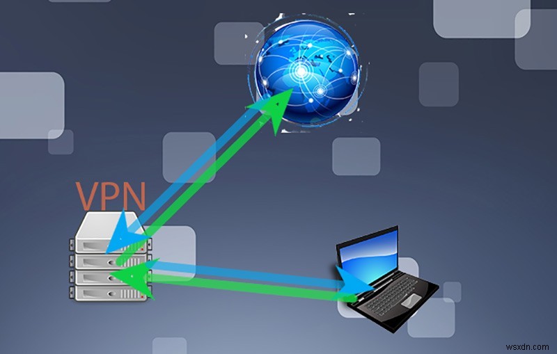 Common Wireless Network Attacks and How to Avoid Them