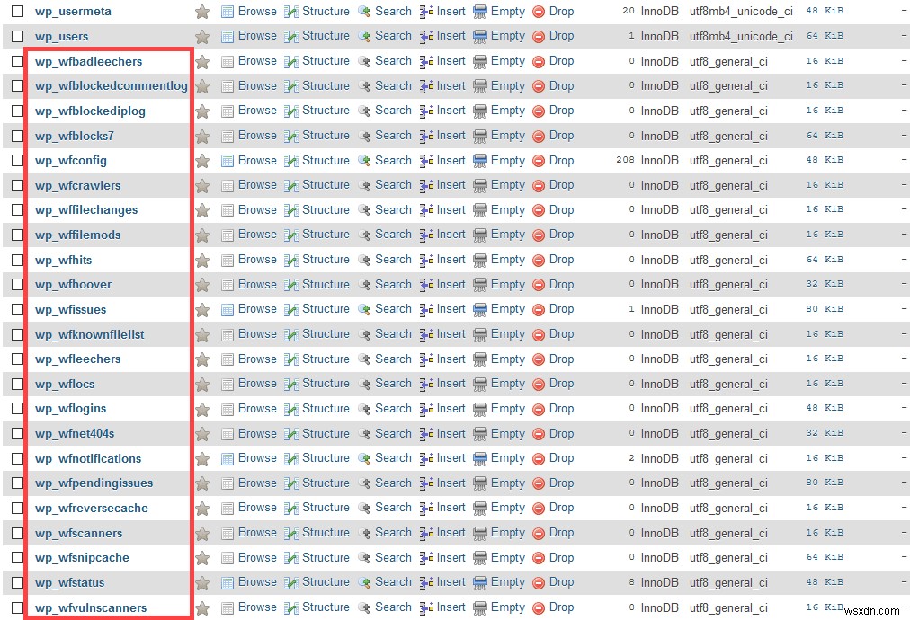 How to Delete Unused Database Tables in WordPress