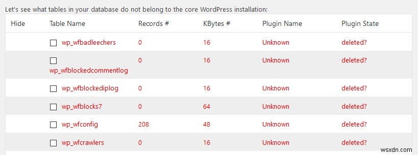 How to Delete Unused Database Tables in WordPress