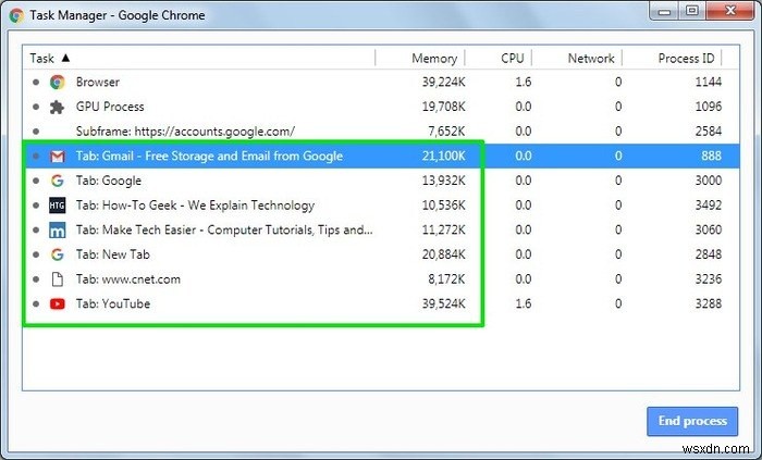 Firefox Quantum: The Browser Made for the Future