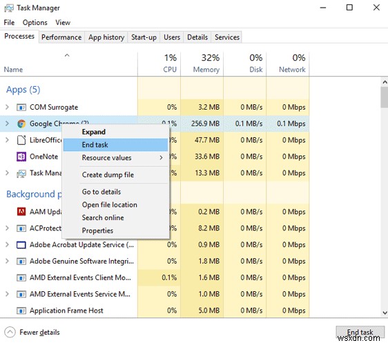 Google Chrome Not Responding? Here Are Some Fixes