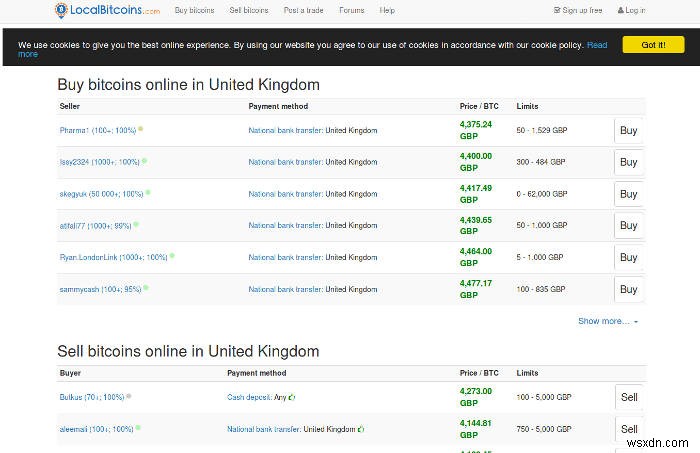 5 of the Best Bitcoin Exchanges to Trade Your Cryptocurrencies