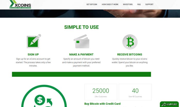 5 of the Best Bitcoin Exchanges to Trade Your Cryptocurrencies