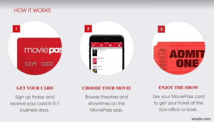 How Does MoviePass Work, and Is It Worth It?
