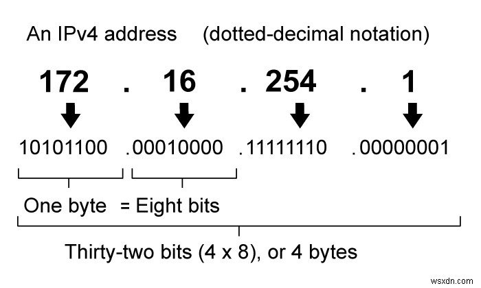 How Are Hackers Identified and Brought to Justice?