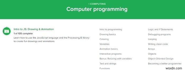 10 Websites that Will Teach You Programming for Free