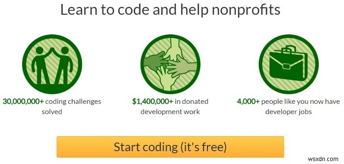 10 Websites that Will Teach You Programming for Free