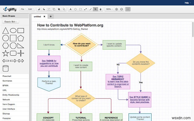 Improve Your Productivity with These 10 Offline Apps for Chrome