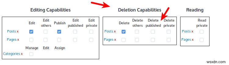 How to Create Custom WordPress User Roles