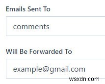How to Set Up Email Forwarding in WordPress.com