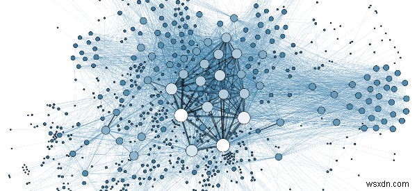 Is Technology Isolating Us or Bringing Us Closer Together?