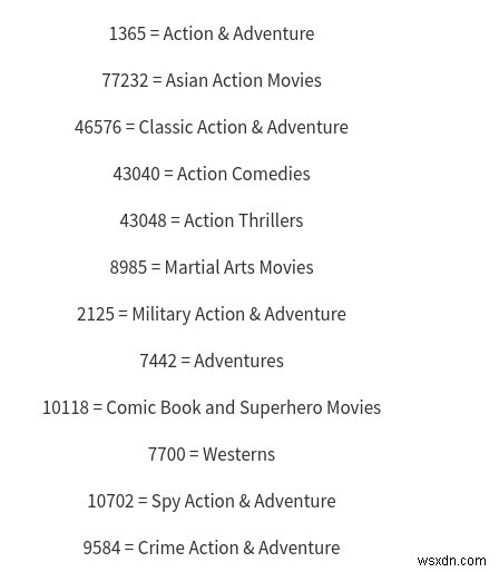 6 Netflix Tools to Improve Your Viewing Experience