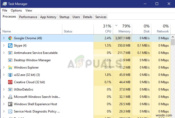 Fix: Google Chrome Using Too Much Memory