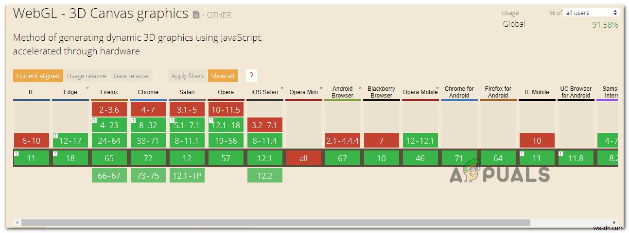 Fix: WebGL is Not Supported