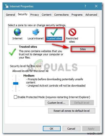 Fix: The Identity of This Website or the Integrity of this Connection Cannot be Verified