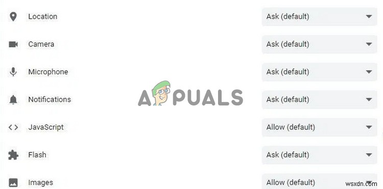 SOLVED: javascript:void(0)