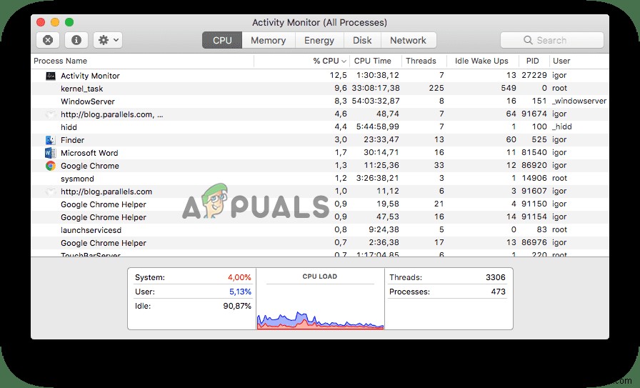 How to Force Quit An App on Mac?