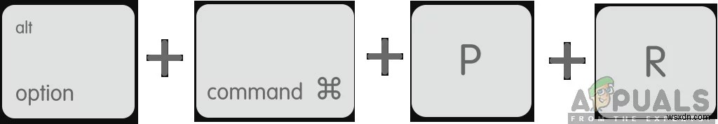 How to Fix “USB Accessories Disabled” Error on MacOS?