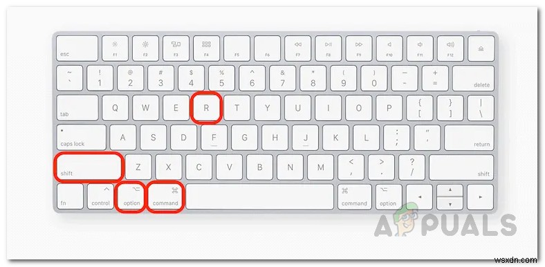 Fix: “Your computer was restarted because of a problem” on Mac?