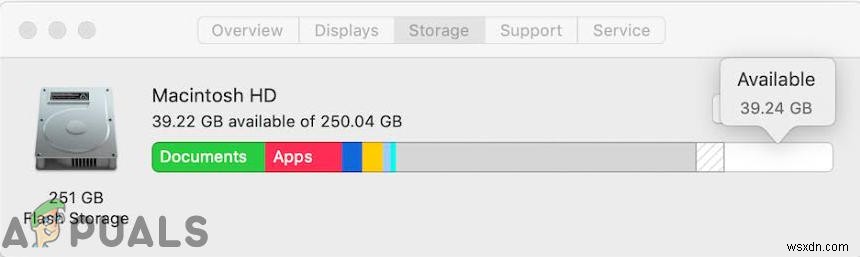 How to Reduce System Storage on Mac