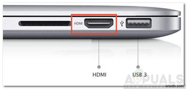 How to Fix ‘Black Screen and Unresponsiveness’ on MacBook Pro?
