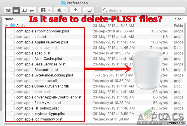 What are PLIST Files and is it Safe to Delete them?