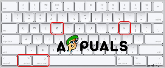 Fix: macOS Could not be Installed on Your Computer