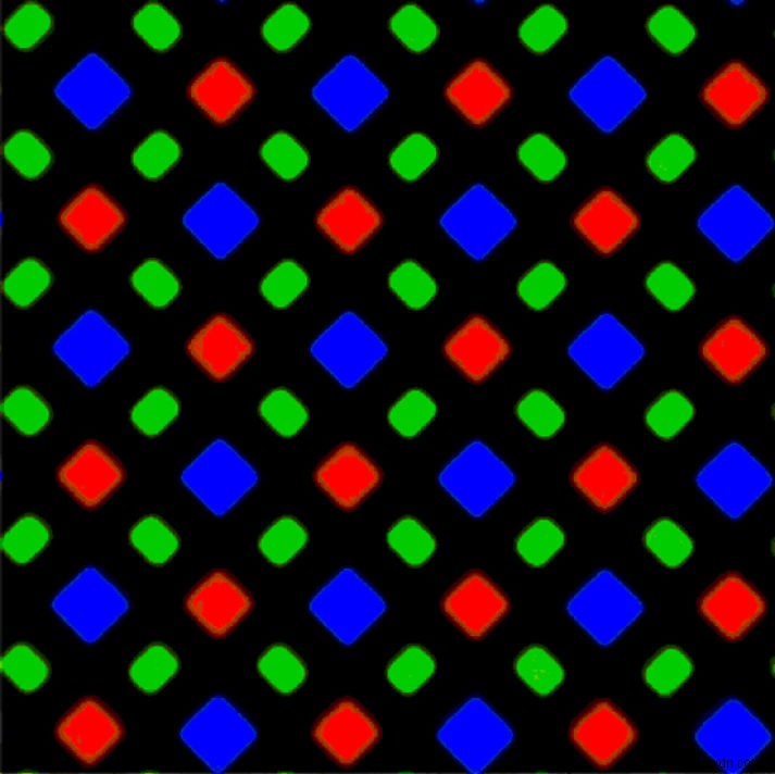 The Green Line Issue on iPhone X