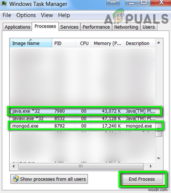 Fix: Unifi Controller Startup Failed