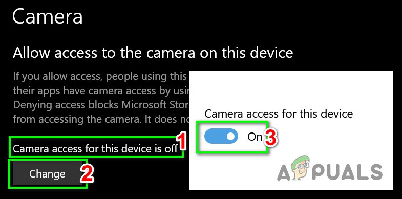 Fix: Facebook Hardware Access Error?