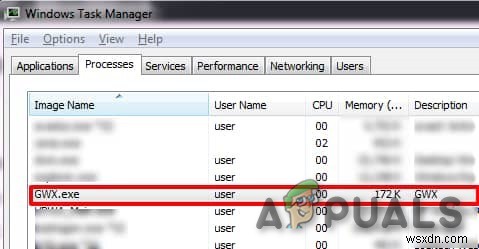 What is ‘gwx.exe’ in Windows?