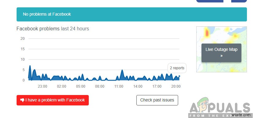 How to Fix Facebook Images not Loading?