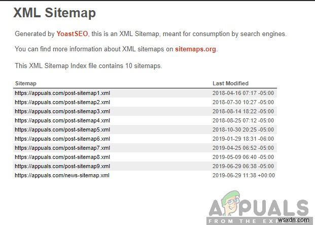 How to Check when a Website was Last Modified using alert(document.lastmodified)