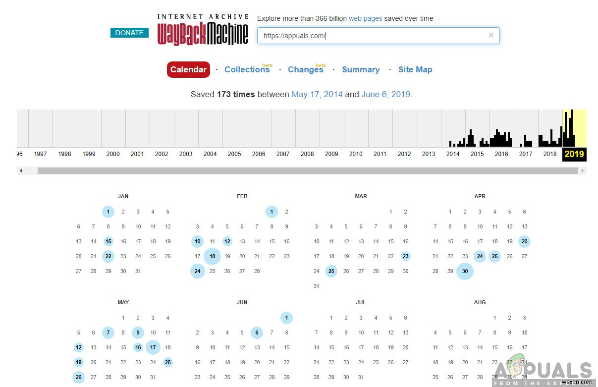 How to Check when a Website was Last Modified using alert(document.lastmodified)