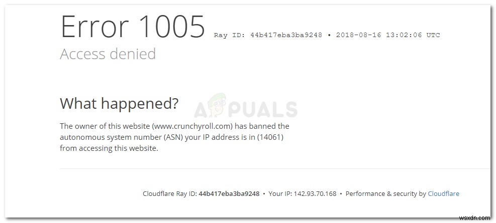 Fix: Error 1005 ‘Access Denied’