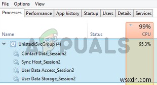 How to Fix Unistack Service Group (unistacksvcgroup) High CPU or Memory Usage