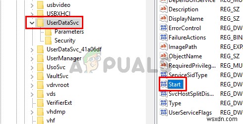 How to Fix Unistack Service Group (unistacksvcgroup) High CPU or Memory Usage