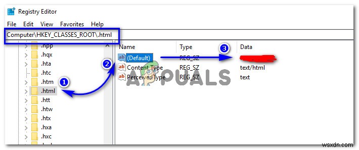 Fix: Your Organization’s Policies are Preventing Us from Completing this Action for You