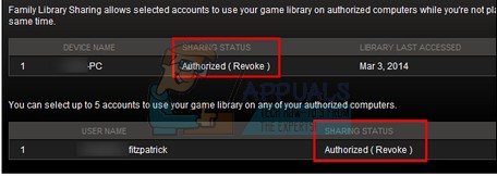 Steam Library Sharing