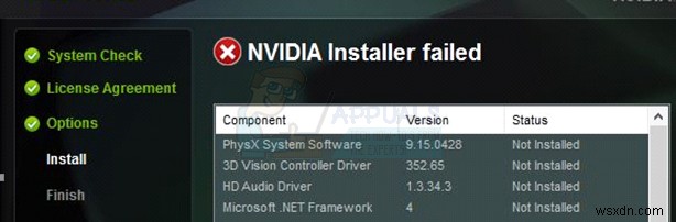 Fix: NVIDIA Driver Fails with NVIDIA Installer Failed Error