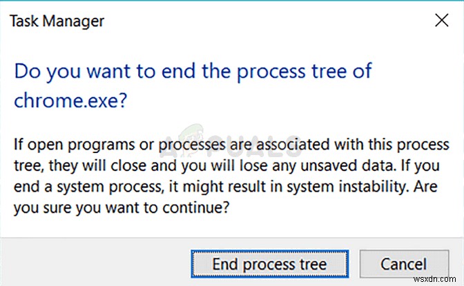 FIX: Uninstall Driver Update by Slimware Utilities