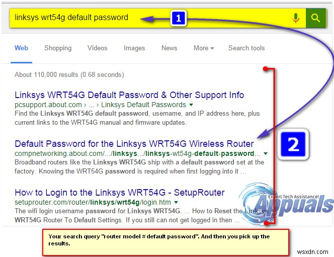 192.168.1.1 – Router Login