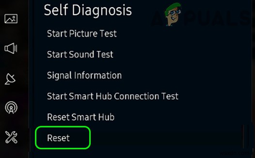 Fix: Netflix Black Screen Issue on Any Device