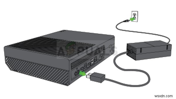 How to Resolve ‘Hulu Error Runtime 2’ on Any Device