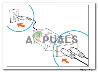 Fix DirecTV ‘Error Code 771’ (Signal Loss)