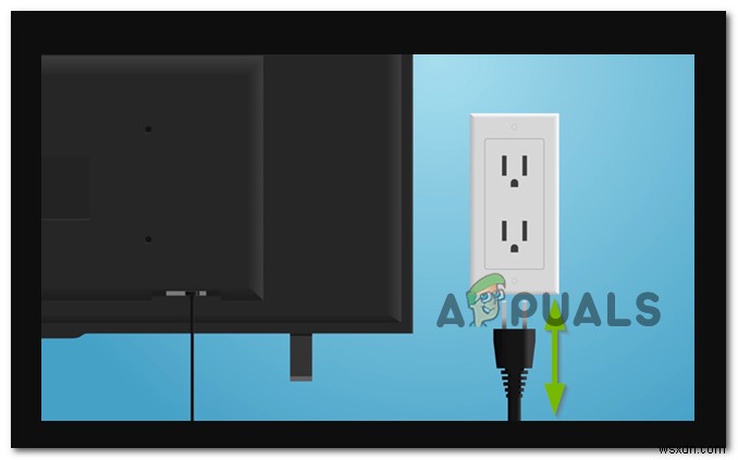 [FIX] TVQ-PM-100 Error Code on Netflix