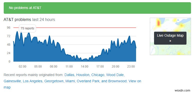 How to Fix the Error ‘Your TV does not Support this Program’s Content Protection’