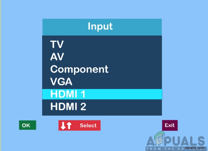 How to Access Netflix on a Non-Smart TV