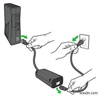 How to Fix Netflix Error TVQ-PB-101